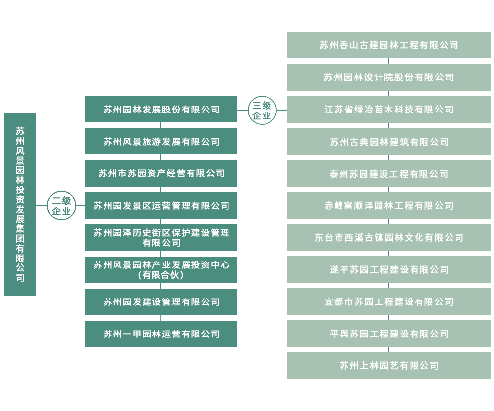欧博abg(中国区)官方网站